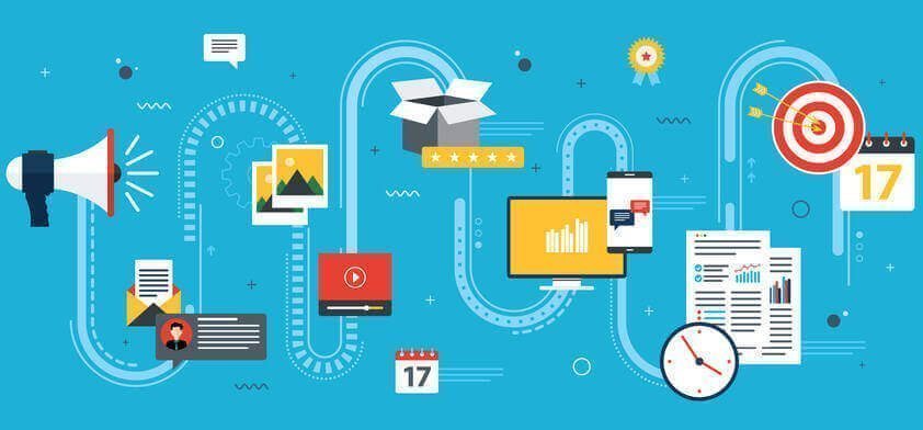 PMS [17] Saluran dan Alat Media Sosial